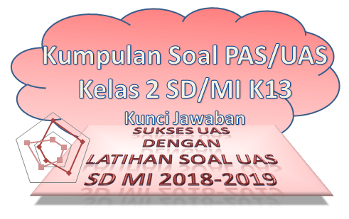 Soal UAS Kelas 2 SD Semester 1 Dan Kunci Jawaban