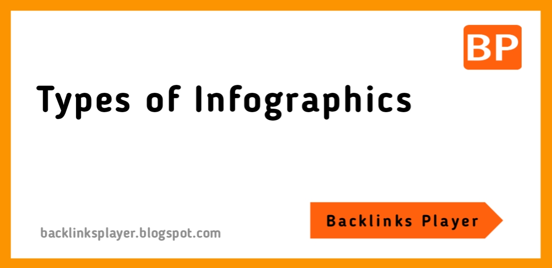 Types of Infographic