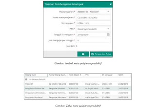 Cara Mengisi Nilai USBN dan UKK di Aplikasi Dapodik 2019.c Dengan Benar