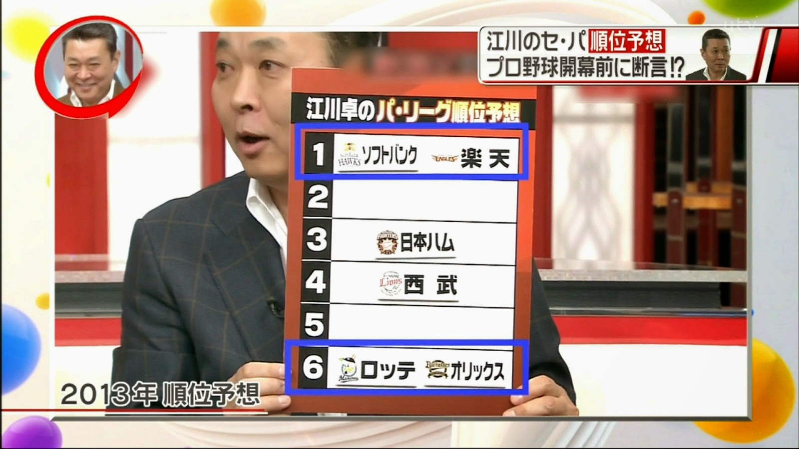 江川卓の15年セ パ順位予想 Going 野球まとめに自信ニキ