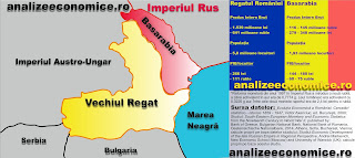 Cât era PIB-ul pe locuitor în Vechiul Regat și cât era în Basarabia