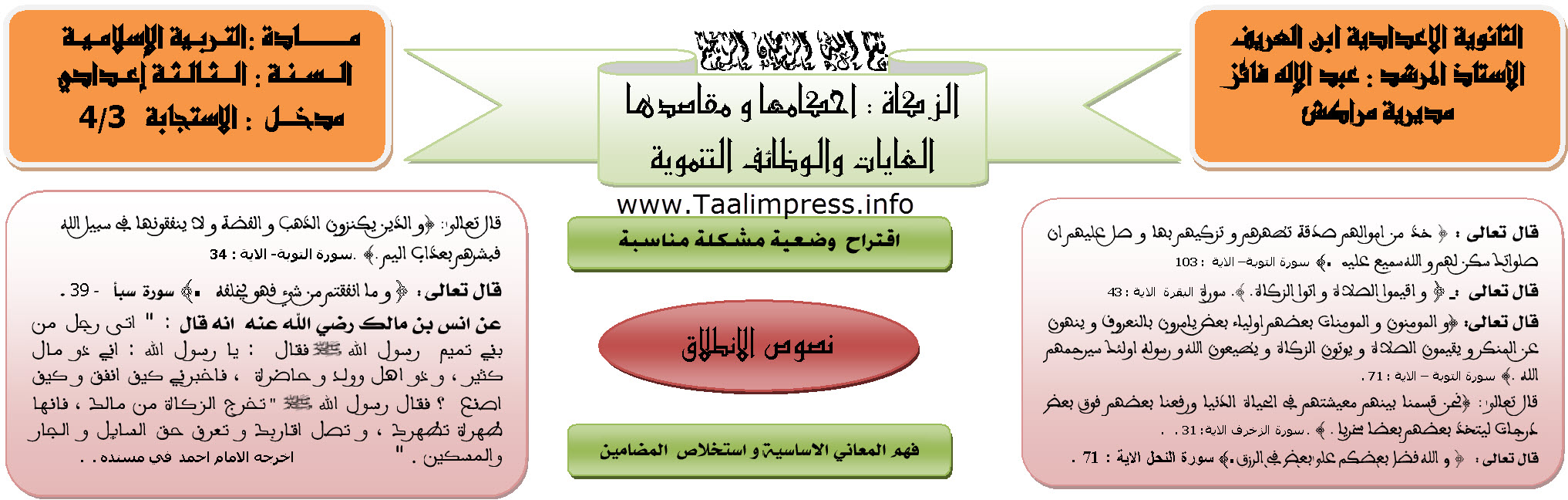 مدخل الاستجابة : السنة الثاالثة اعدادي - درس الزكاة و احكامها و مقاصدها / الغايات والوظائف التنموية