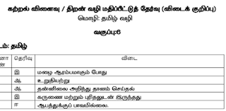 6th - 9th Std - All Subjects - Learning Outcomes - official key Answer