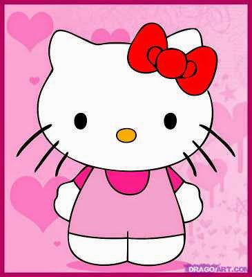 Gambar Gambar Lucu Hello Kitty Gambar photo