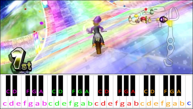 Rainbow Road (Mario Kart Wii) Piano / Keyboard Easy Letter Notes for Beginners