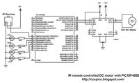 Motor control PIC microcontroller projects CCS PIC C