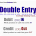 Define Double Entry Book Keeping System. Explain its Features and Importance (NRB/NBL/RBB-2073)
