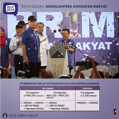 Borang Permohonan BR1M 3.0 Bantuan Rakyat 1Malaysia 2014