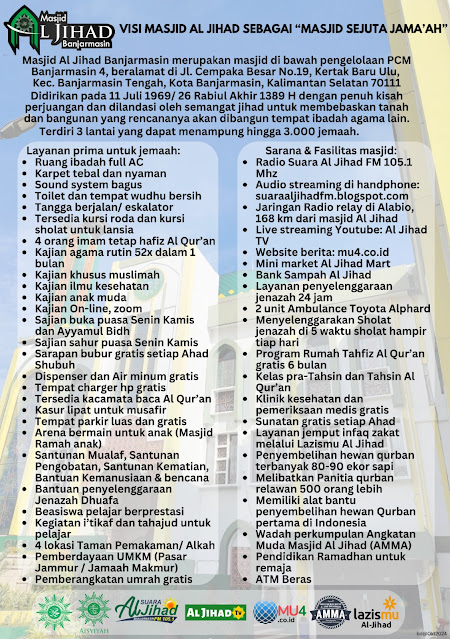 Gambar Undangan Digital