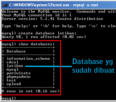 Mysql