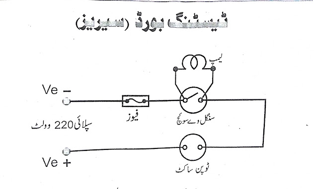 Electronics Appliance Testing Board (Series),basic course of building electrician,basic info building electrician,building electrician,common circuit,common course building electrician,