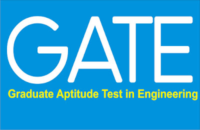 GATE 2017: Brief Analysis of Question Paper