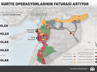 Suriye,Rusya'ya günlük ne kadara mal olmaktadır,