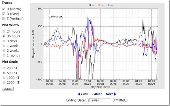 haarp-20110529-1844