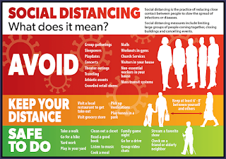 social distancing