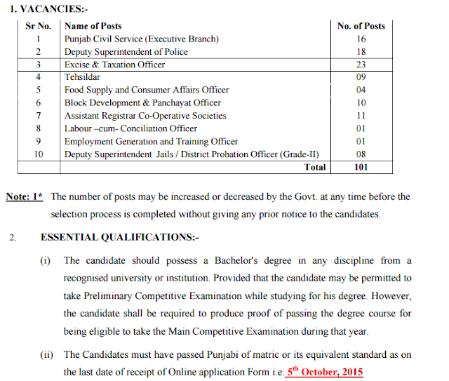 Punjab civil services exam 2015