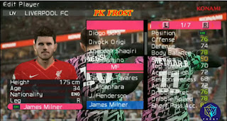 Download eFootball PES 2022 PPSSPP CV1 Update Full Transfer And Jersey English Version & New Update Hair 4K