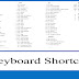 57 shortcut keyboard windows 10 yang membuat pekerjaan cepat selesai