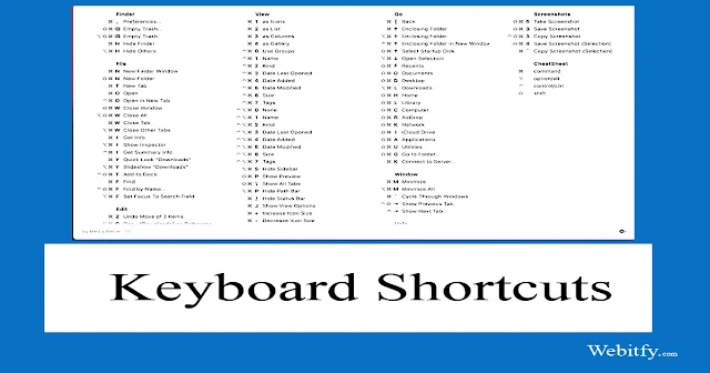 57 shortcut keyboard windows 10 yang membuat pekerjaan cepat selesai