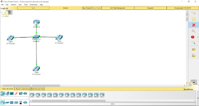 Tutorial Konfigurasi VOIP di Cisco Packet Tracer