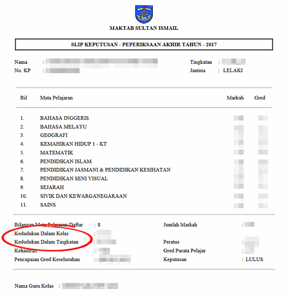 SAPS ibu bapa kedudukan kelas login