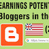 Earnings Potential of Bloggers in the USA (2023)