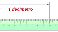 Cuantos Centimetros Tiene Un Decimetro