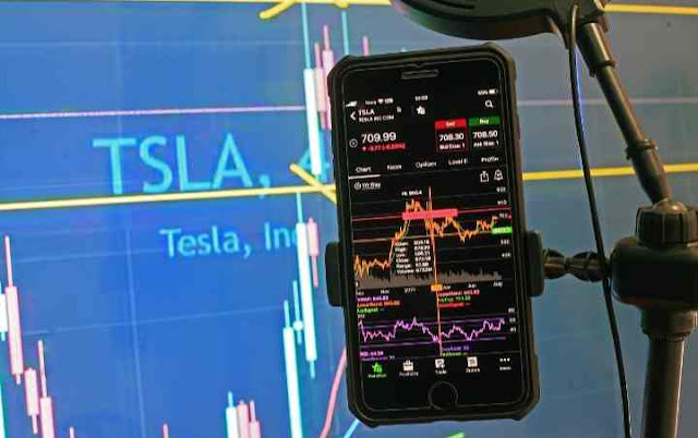 Analyzing Tesla Stock: Performance, Trends, and Future Prospects