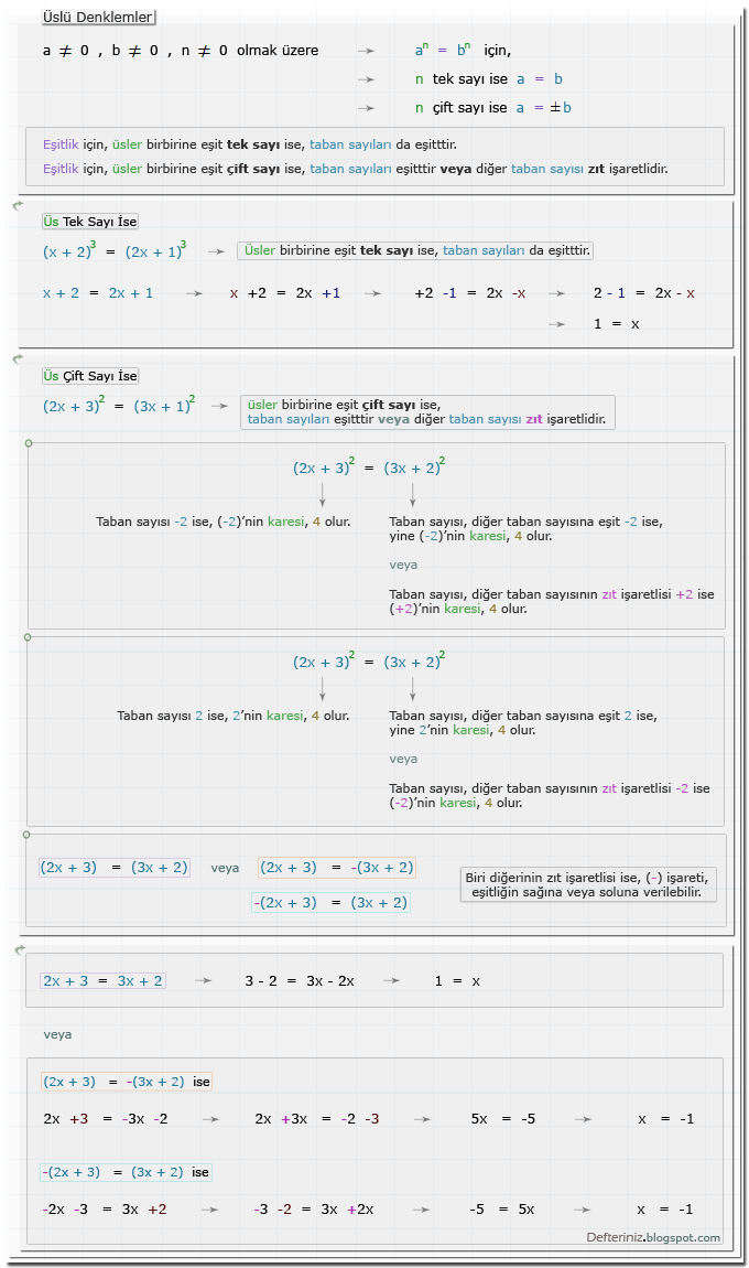 Örnek-5 » Üslü denklemler » üsleri aynı olan denklemler.