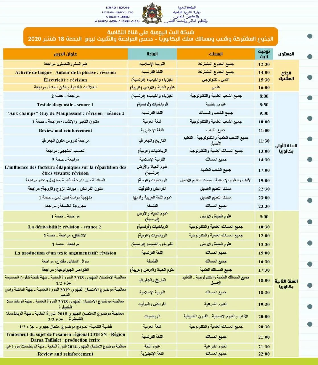 حصص المراجعة والتثبيت ليوم الجمعة 18 شتنبر 2020 على قنوات الثقافية والعيون و الأمازيغية