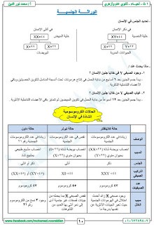 مذكرة أحياء الصف الأول الثانوى الترم الثانى