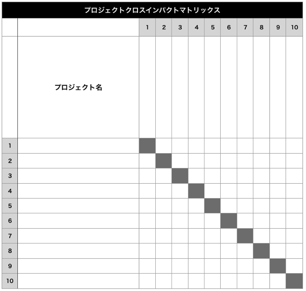 スクリーンショット 2017 06 10 13 33 40