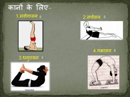 Yoga Tips in Hindi With images, indian Yoga, Yog and Rog