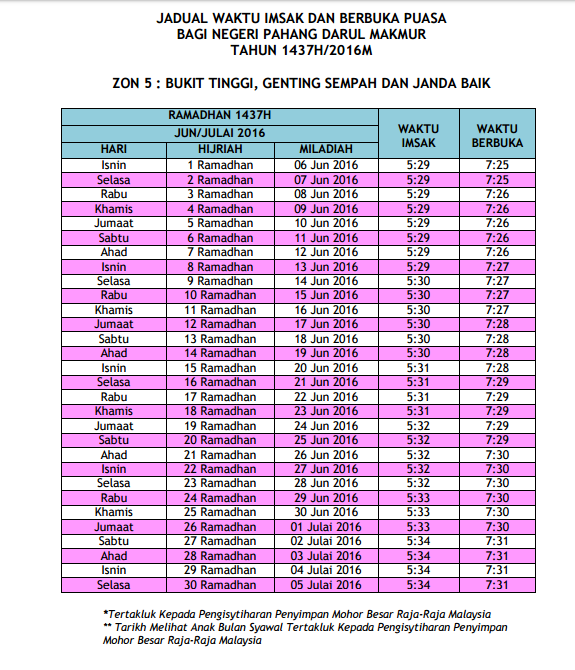 Jadual Waktu Berbuka Puasa dan Imsak 2016 Pahang