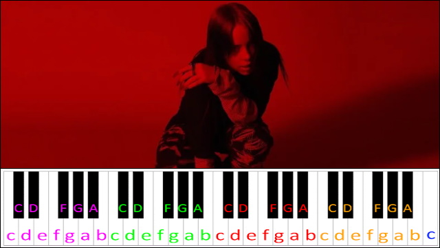 No Time To Die by Billie Eilish Piano / Keyboard Easy Letter Notes for Beginners