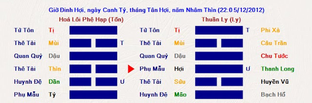 Hình ảnh