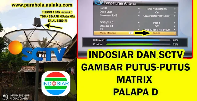 Gambar putus-putus indosiar dan sctv matrix palapa d