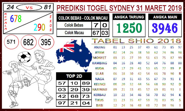  Angka Jitu Togel Minggu Sydney 31 - 03 - 2019