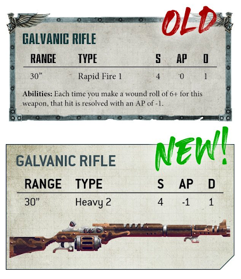 Rifle Galvánico
