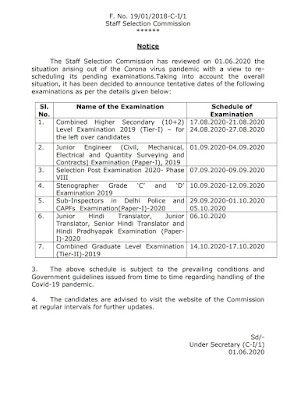 SSC New Exam Calendar 2020 – SSC to release new dates for exams