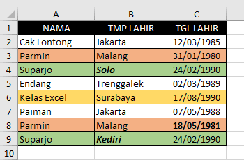 Cara Menghapus Data Ganda Pada Excel 4