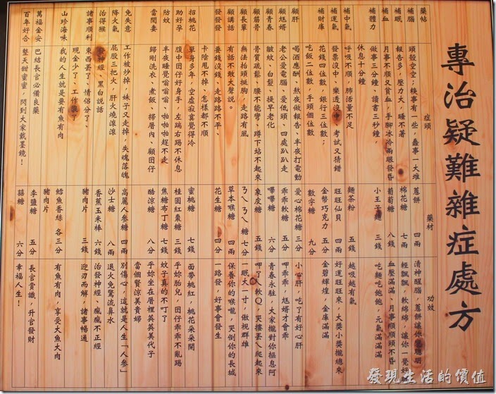 台南-安平老街-海山派樂地-藥舖。這裡有個種症狀的藥帖！純屬好玩。