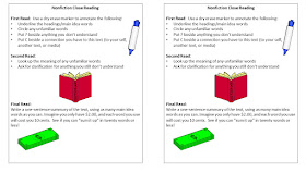 Close Reading bookmarks for nonfiction