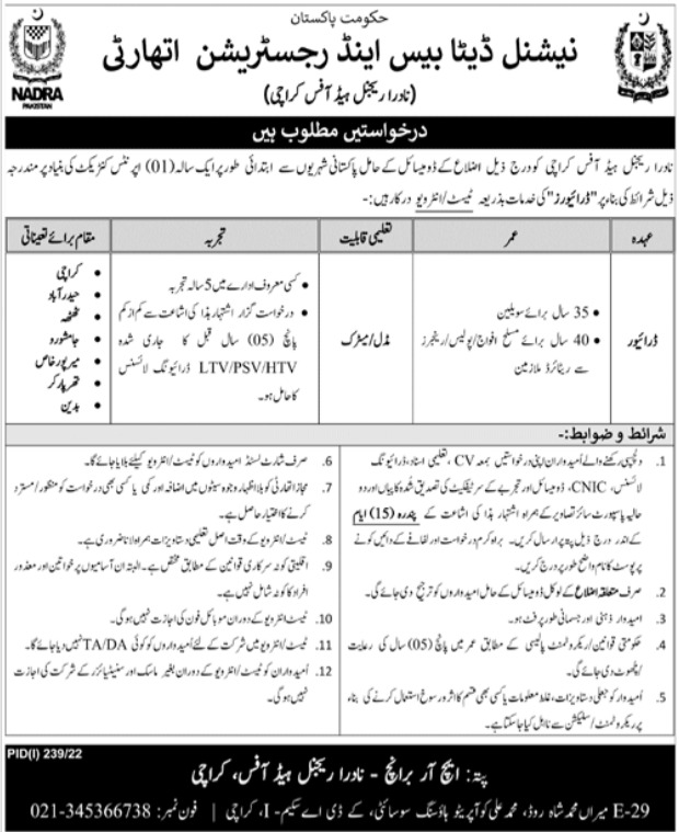 Nadra Jobs National Database and Registration Authority
