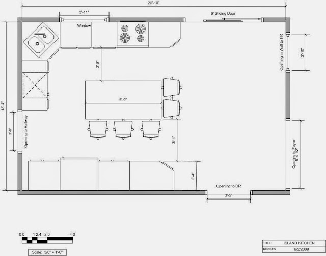 Kitchen Layout Ideas