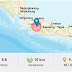  BMKG : Gempa M4,3 Guncang Cianjur