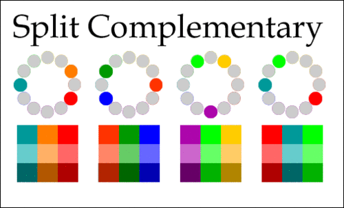 Understanding Complementary And Split Complementary Color Coloring Wallpapers Download Free Images Wallpaper [coloring436.blogspot.com]