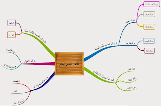 المؤامرة في القانون المغربي