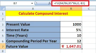 How to Calculate Simple Interest and Compound Interest in Excel