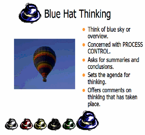 6 THINKING HATS - Eternet.Cafe